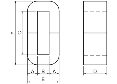 Άμορφος και πυρήνας Nanocrystalline Γ